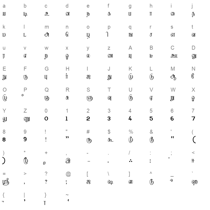 RAVI Medium Character Map