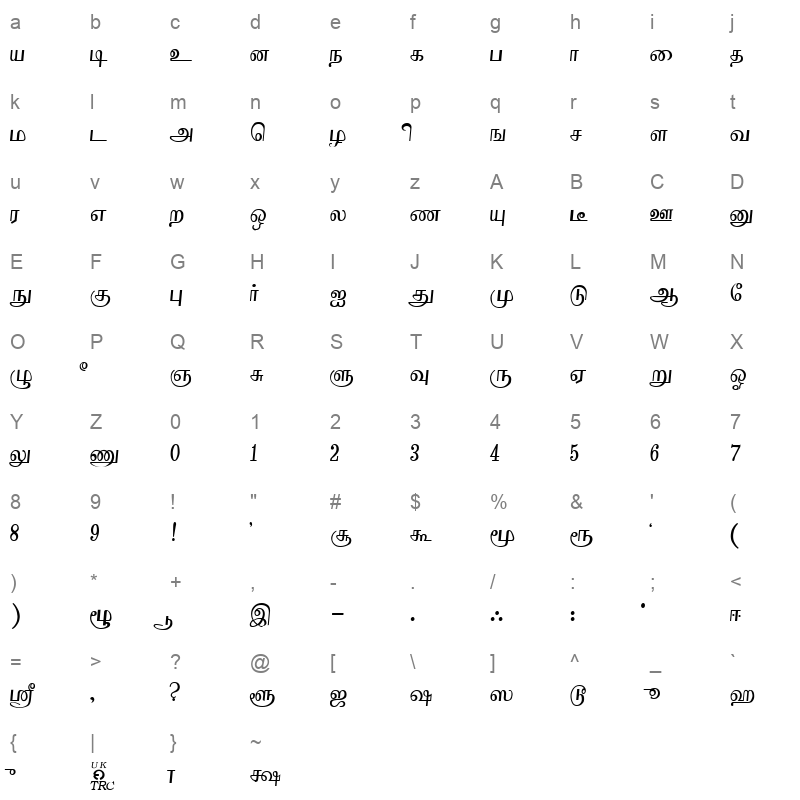 RENUKA Regular Character Map