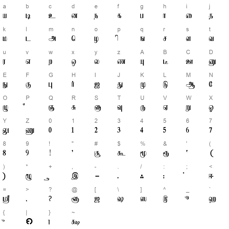 Saraswathy Regular Character Map