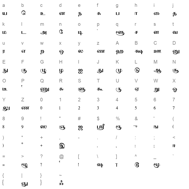 Sashi Regular Character Map