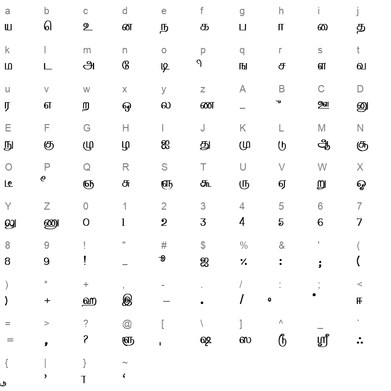 SATHAYAM Normal Character Map