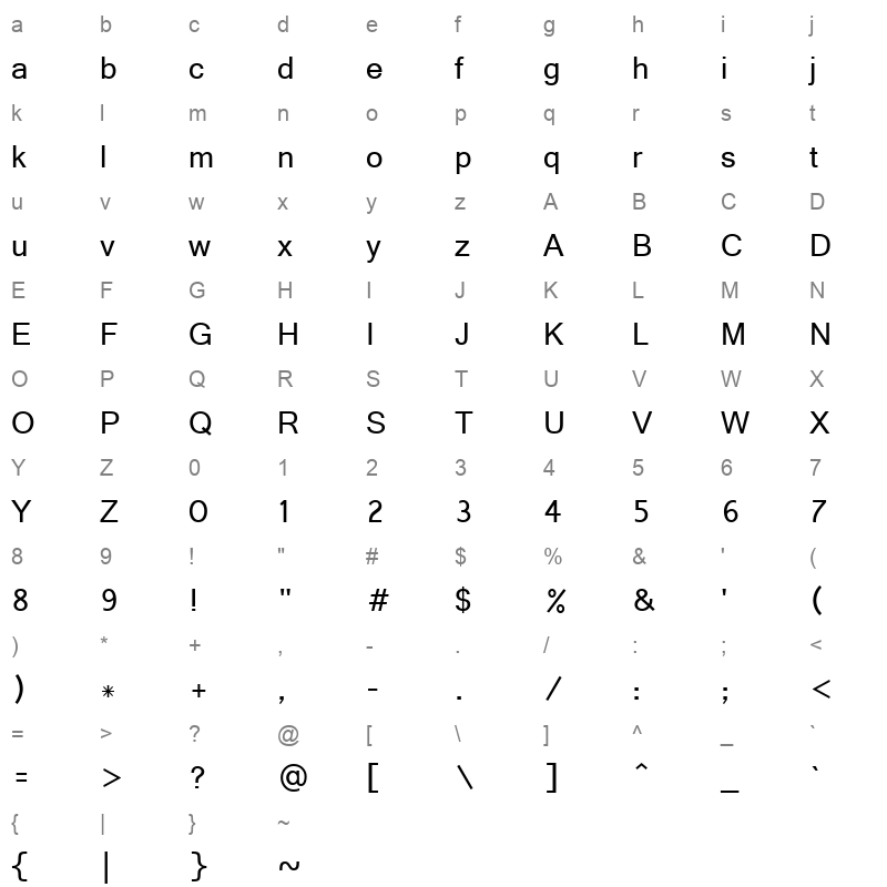 Shruti Regular Character Map