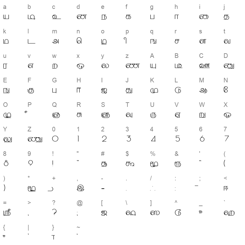 Silapam Plain Character Map