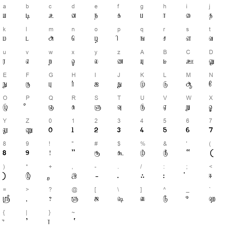 Sirippu Regular Character Map