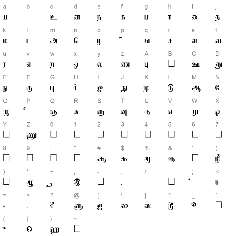 Sngarabaranam Regular Character Map