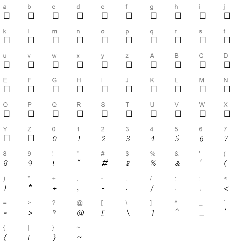 SUNDARAM-0810 Regular Character Map