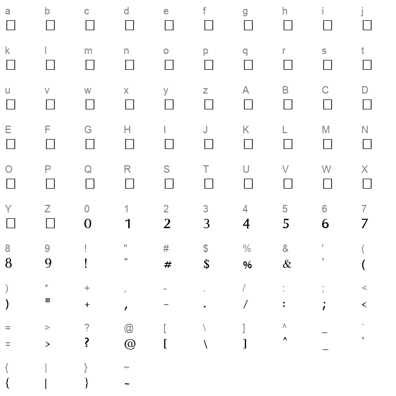 SUNDARAM-0827 Regular Character Map