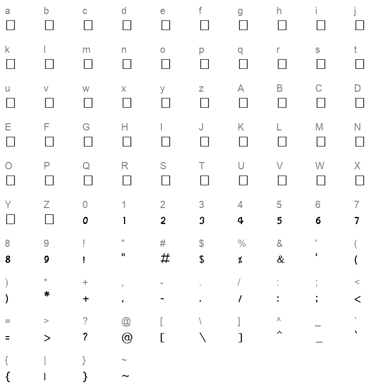 SUNDARAM-2852 Regular Character Map