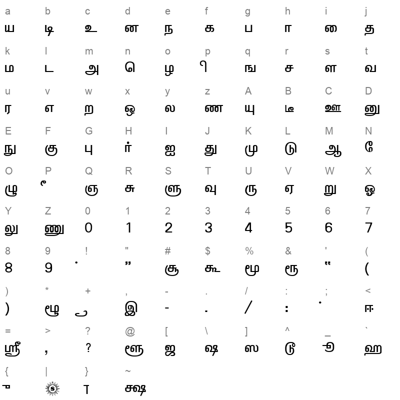 SunTommy y Tamil Normal Character Map