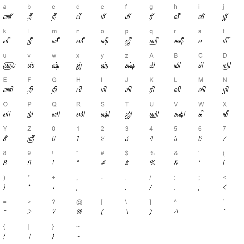 TAM Pattinathar Italic Character Map