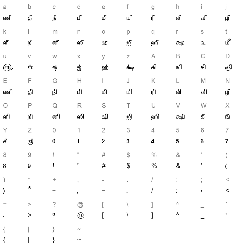 TAM-Tamil032 Normal Character Map