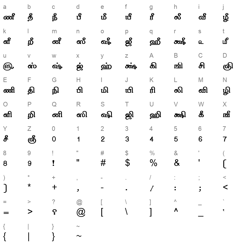 TAM-Tamil108 Normal Character Map