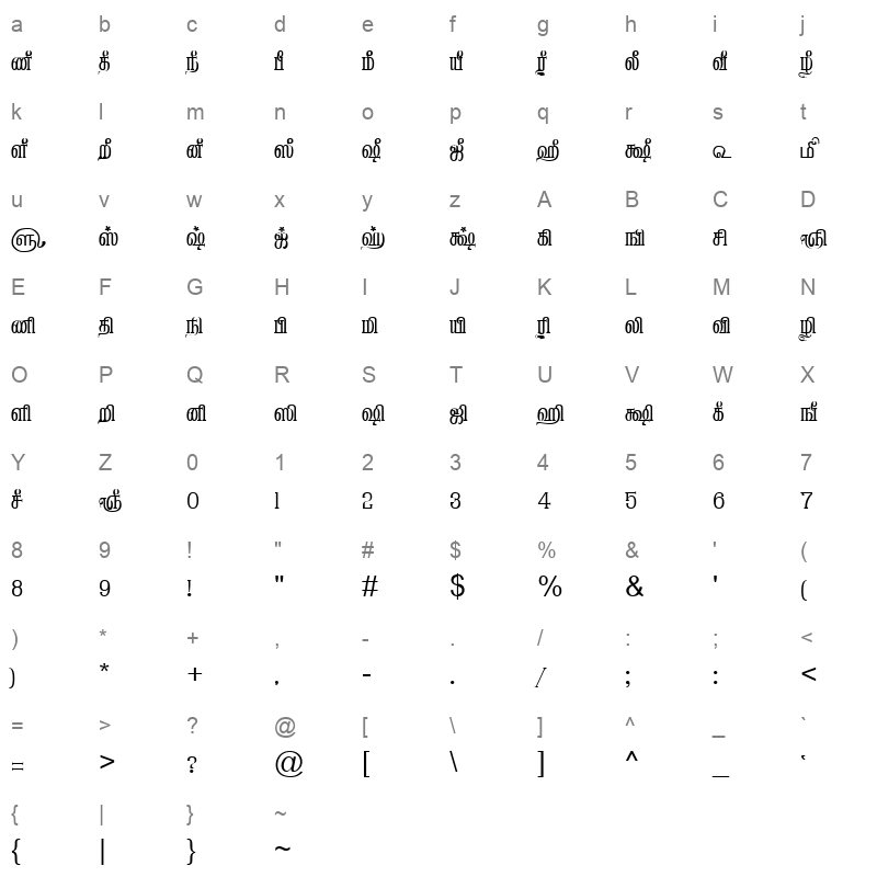 TAM-Tamil131 Normal Character Map