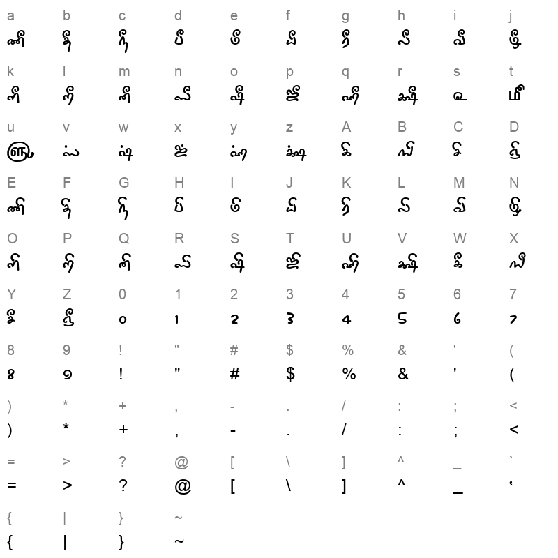 TAM-Tamil150 Normal Character Map