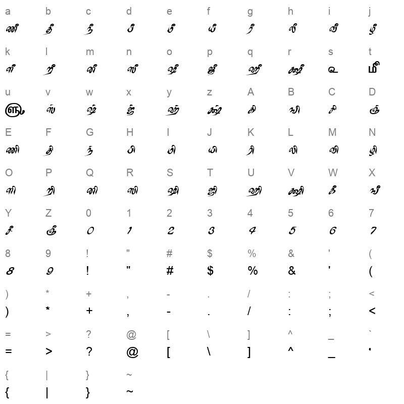 TAM-Tamil192 Normal Character Map