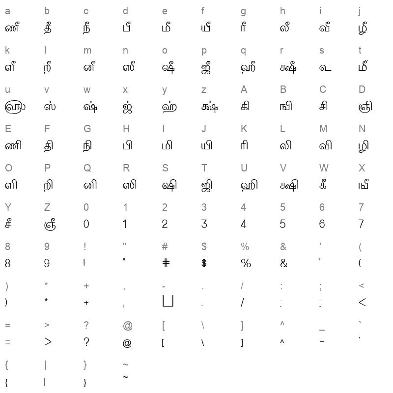 Tam-Tamil196 Normal Character Map