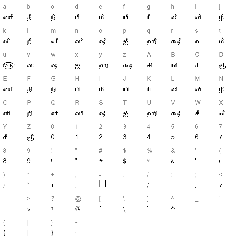 Tam-Tamil198 Normal Character Map