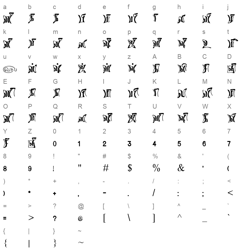 Tam_Shakti_3 Normal Character Map