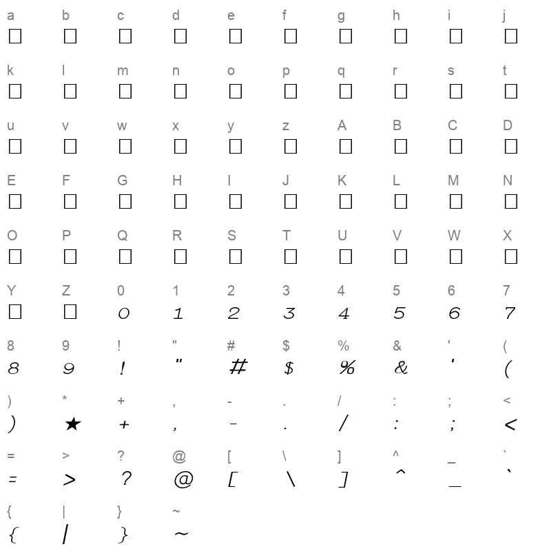 TAU-Barathi Italic Character Map