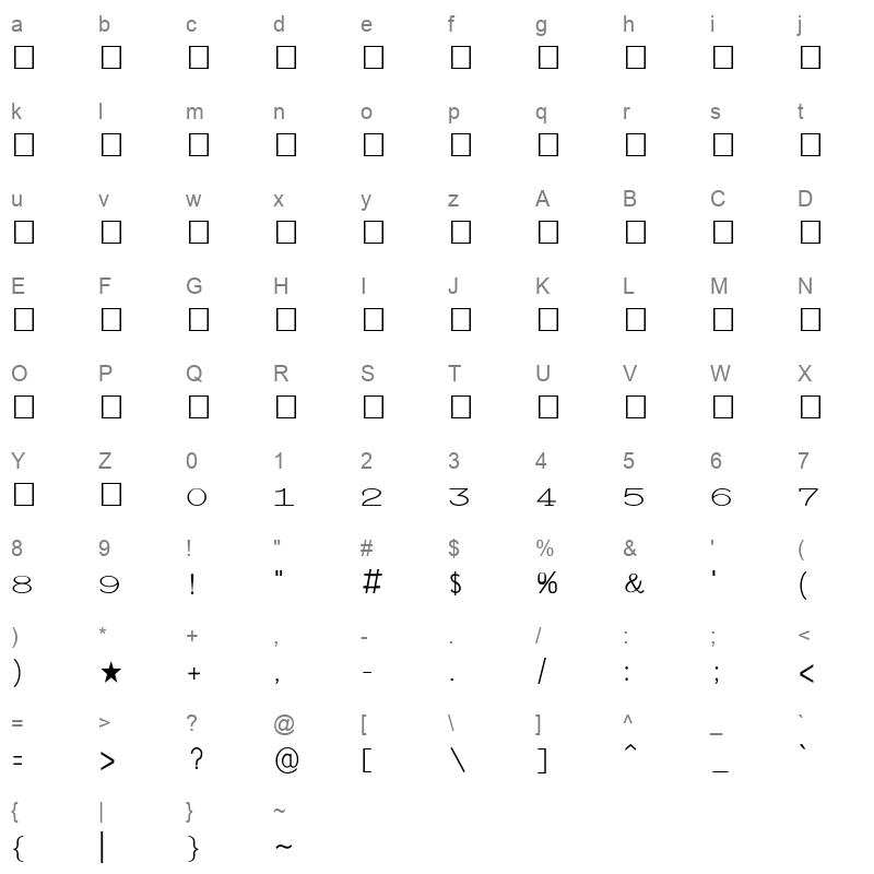 TAU Kaveri Regular Character Map