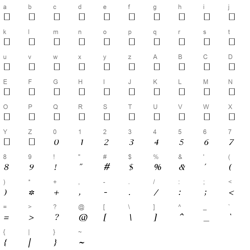 TAU Valluvar Italic Character Map