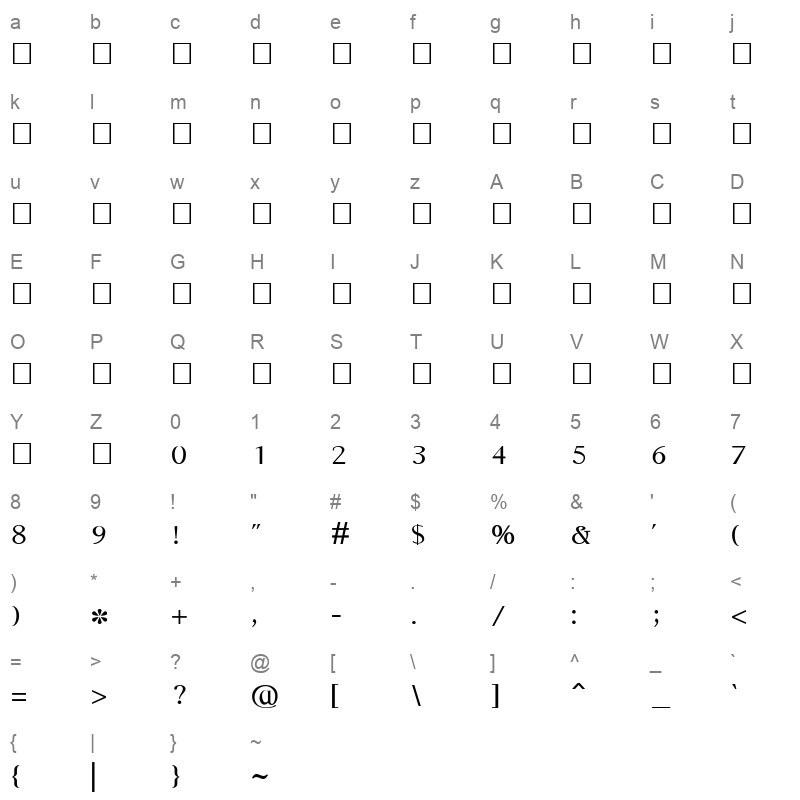 TAU Valluvar Regular Character Map