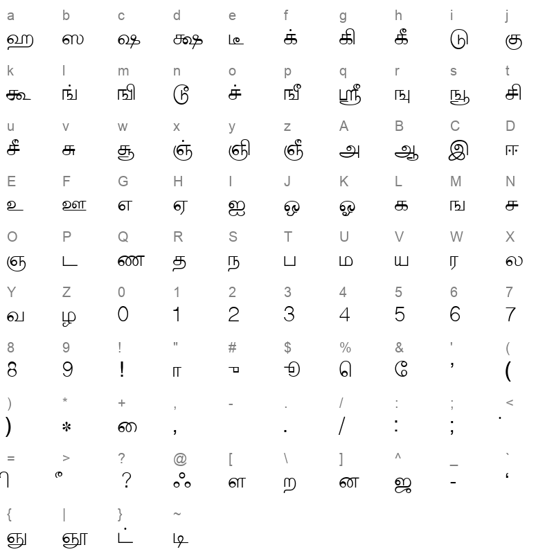 TBoomi Regular Character Map