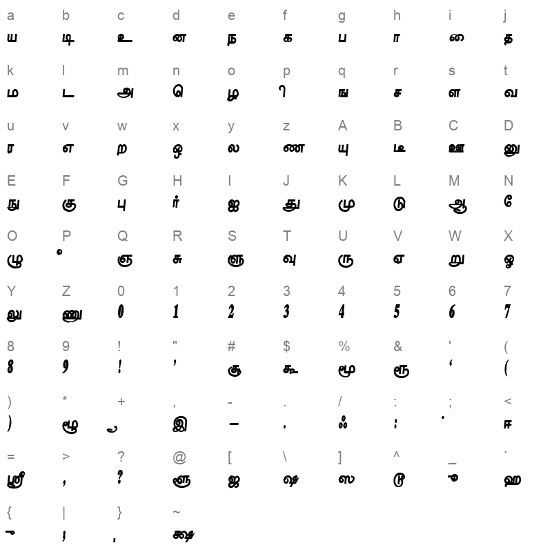 Tharakai Regular Character Map