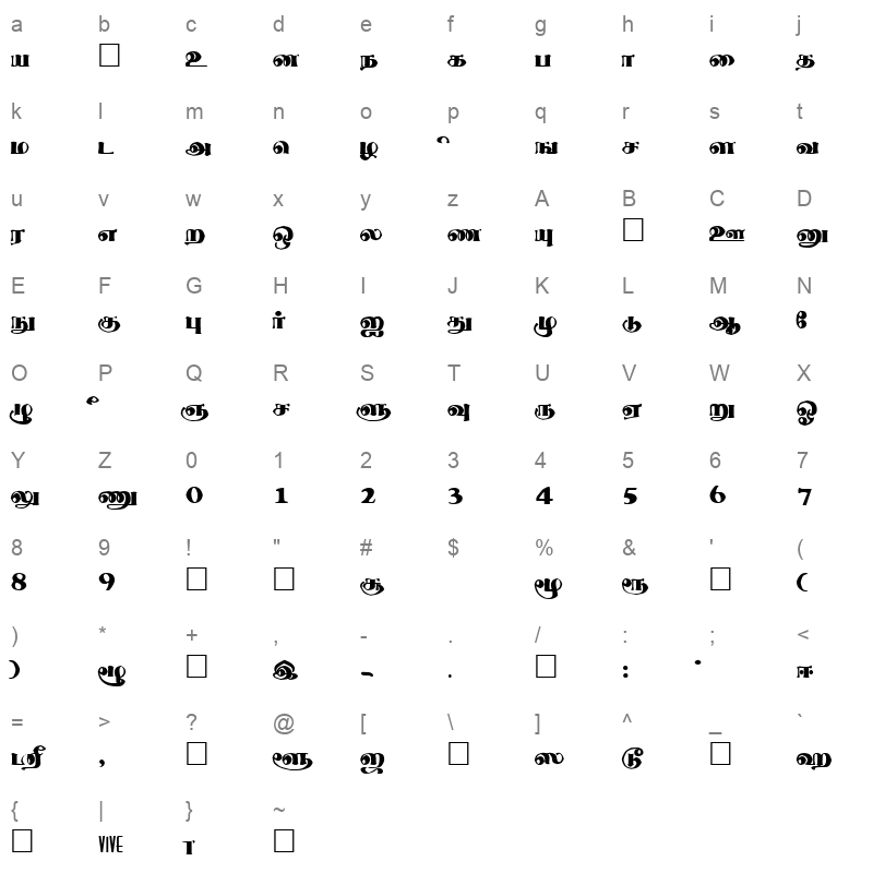 Thevaki Regular Character Map