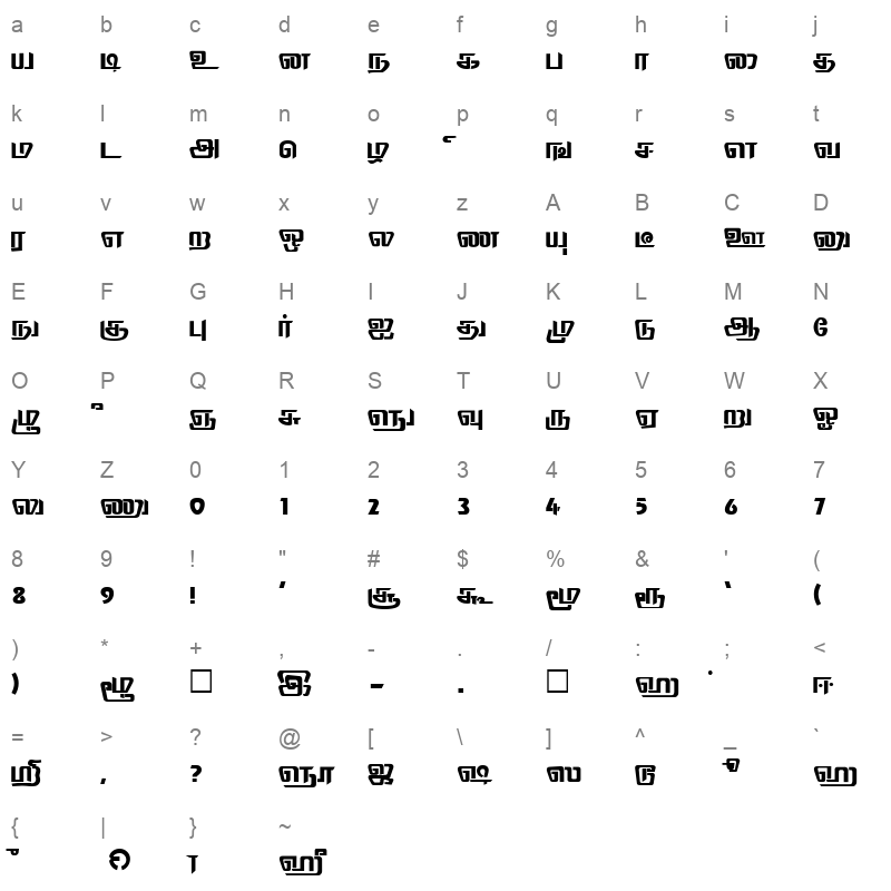 Thodiragam Regular Character Map