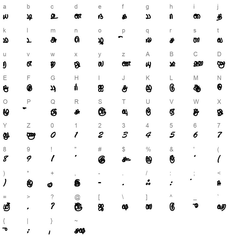 Thurikai Regular Character Map