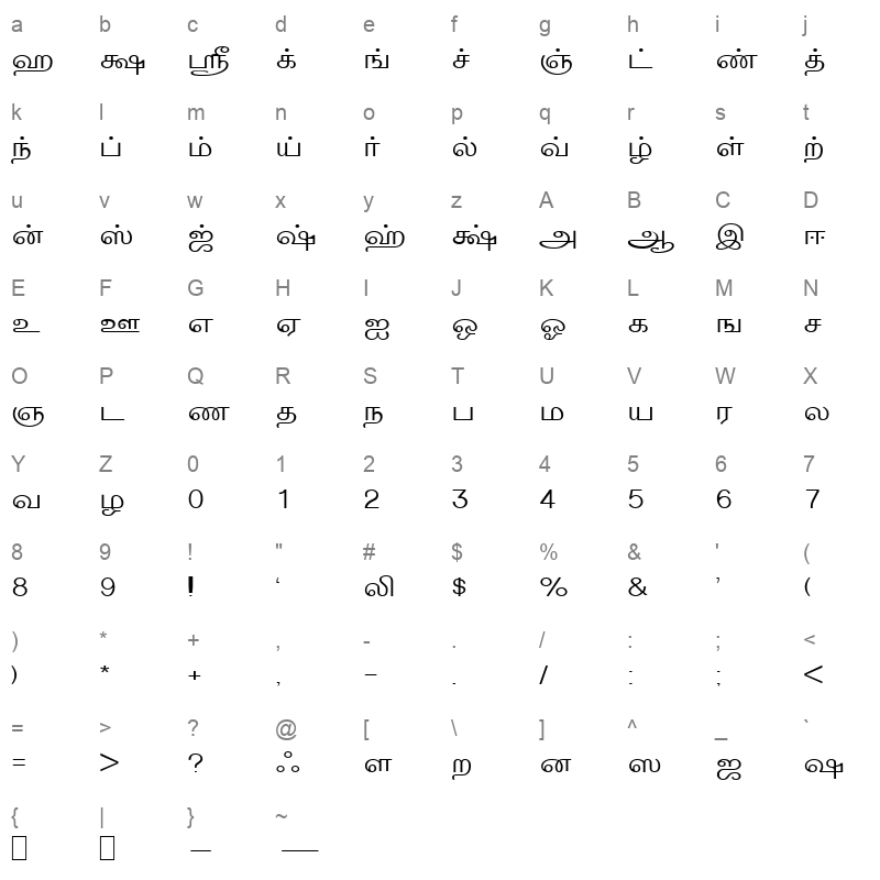 TMNEWS Normal Character Map