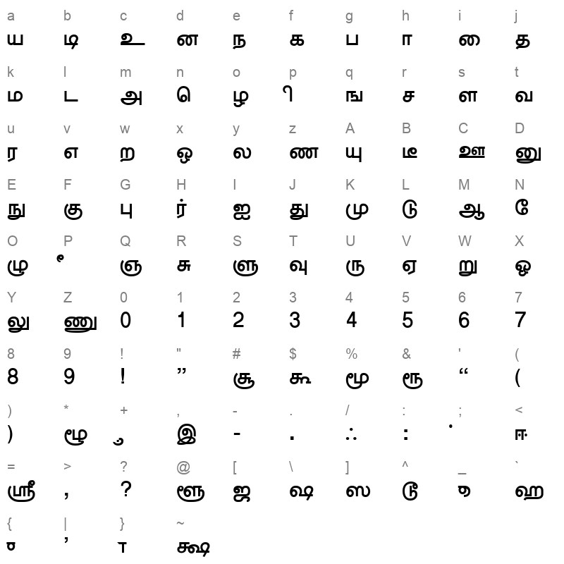 Trinco Normal Plain Character Map