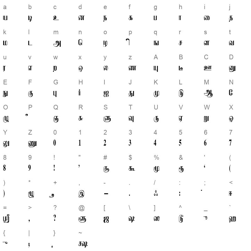 Uthayam Regular Character Map