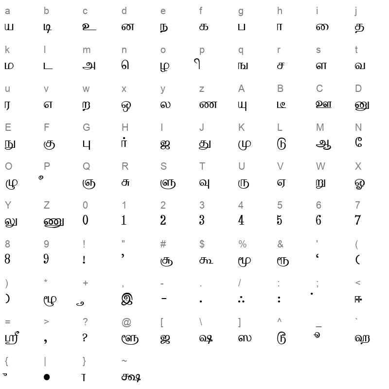 UthayaNet Regular Character Map