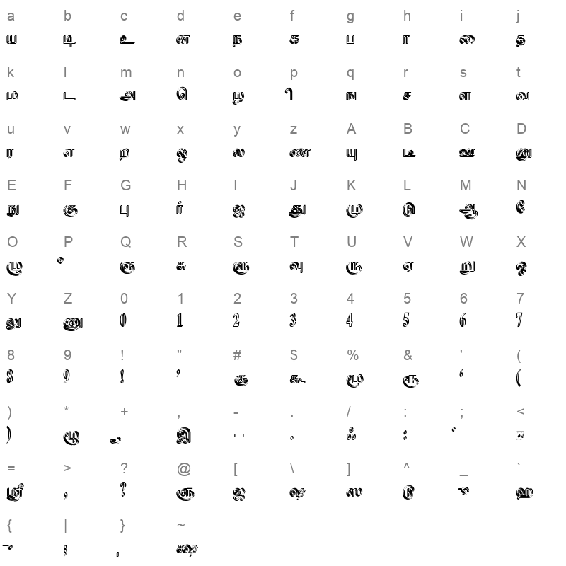 Vairamani Regular Character Map