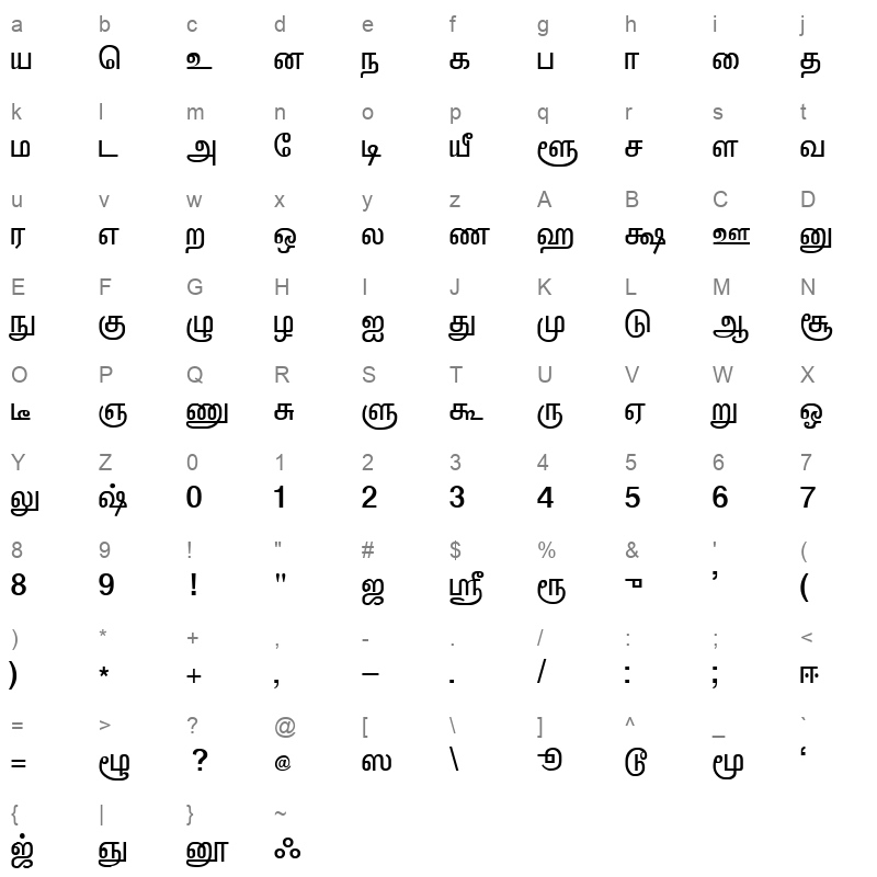 VANAVIL Avvaiyar Regular Character Map