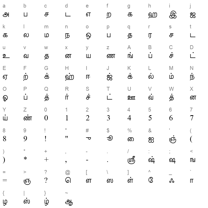 Vavuniya Regular Character Map