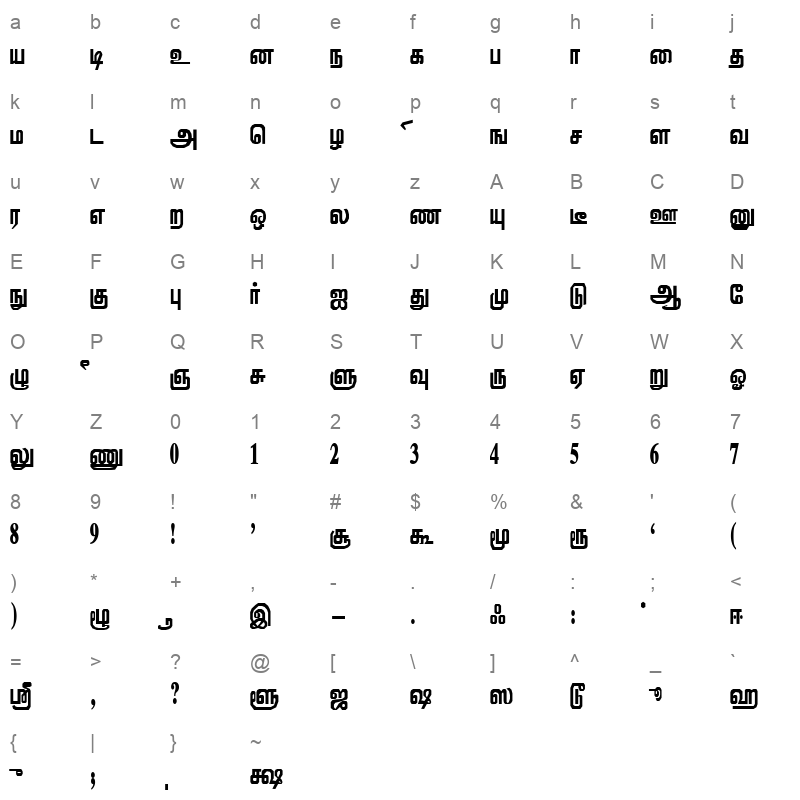 Viththi Regular Character Map